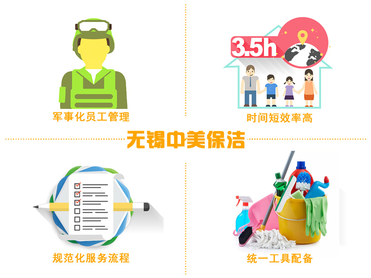 無錫家政保潔，無錫中美保潔