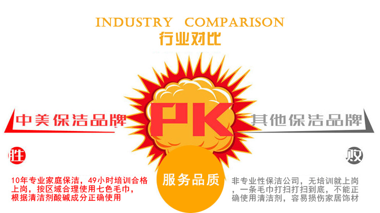 無錫家政保潔，無錫中美保潔